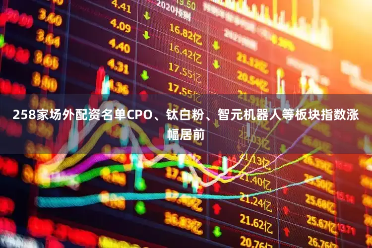 258家场外配资名单CPO、钛白粉、智元机器人等板块指数涨幅居前